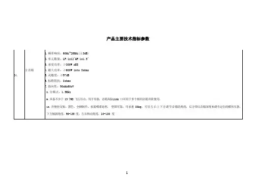 会议音箱指标