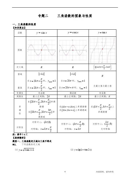 人教版高中必修四数学三角函数的图象与性质