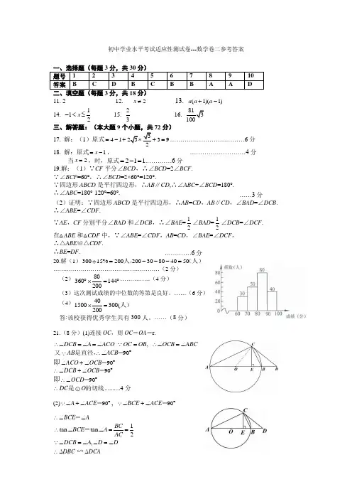 2021年初中学业水平考试适应性测试卷数学卷2   评分标准