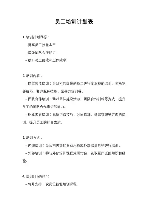 员工培训计划表
