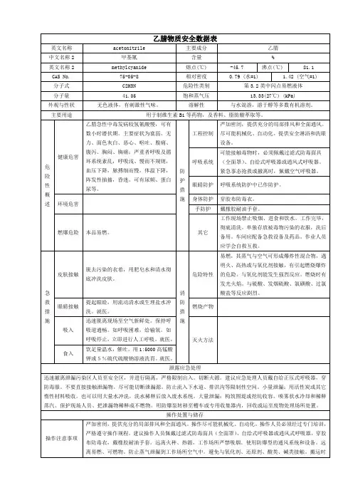 405_75-05-8_乙腈