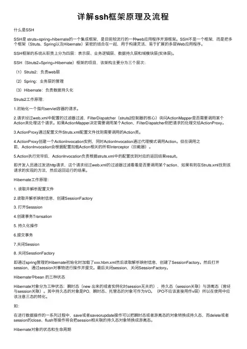 详解ssh框架原理及流程