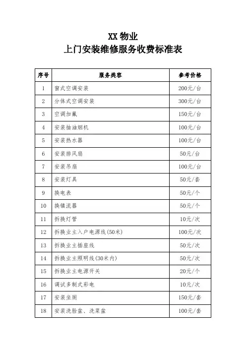 物业上门安装维修服务收费标准表
