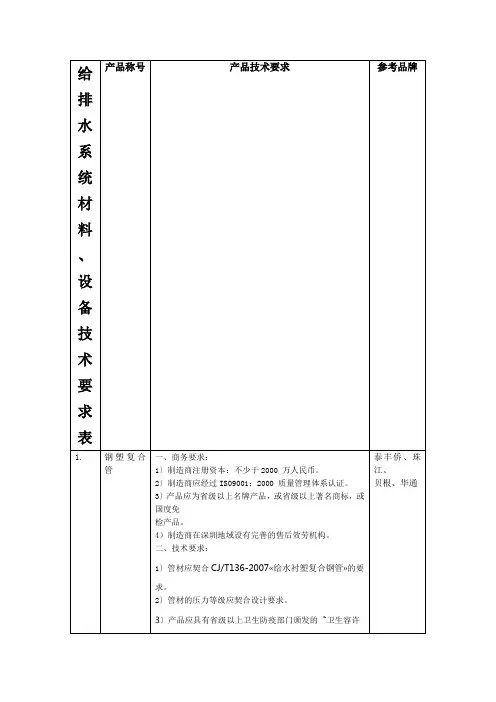 给排水系统材料、设备技术要求表
