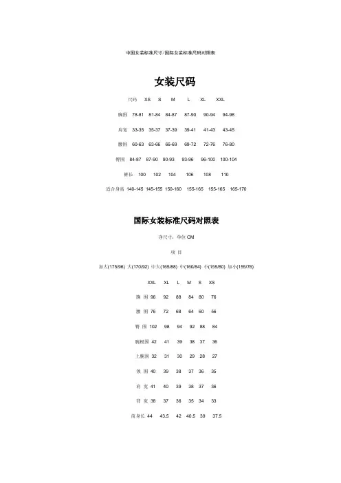 中国女装标准尺寸