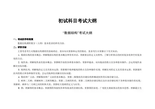 2020年东北电力大学计算机学院初试科目考试大纲