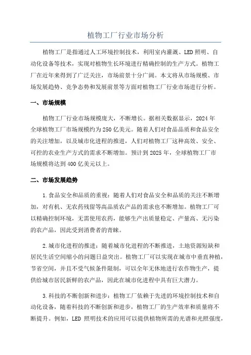 植物工厂行业市场分析