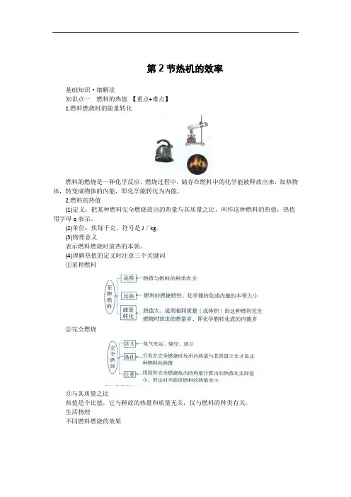 第十四章 第2节 热机的效率-【教材解读】2022-2023学年人教版物理九年级全册