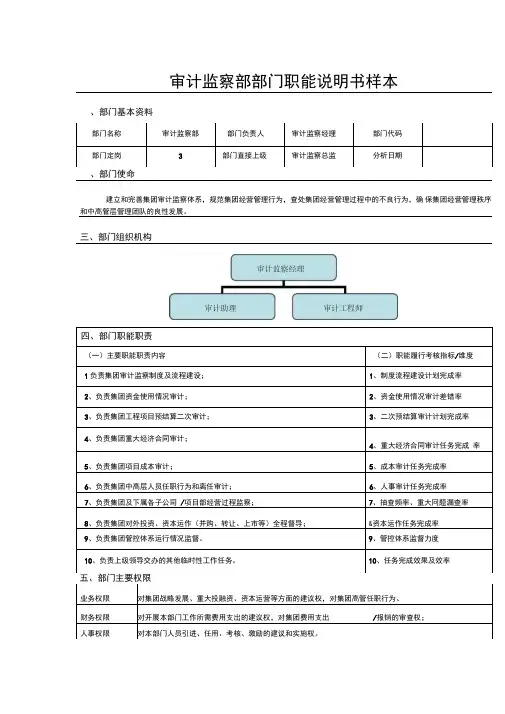 审计监察部部门职能说明书样本