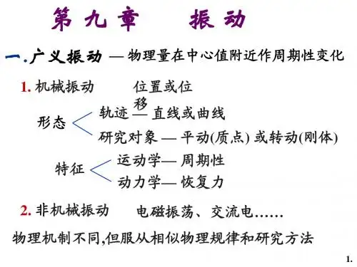机械振动课件