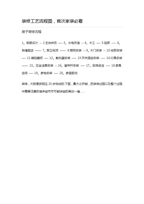 装修工艺流程图