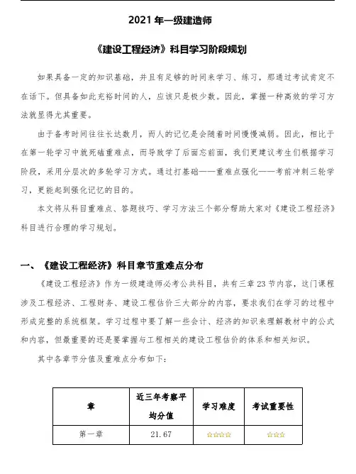 2021年一级建造师《建设工程经济》重难点学习规划手册