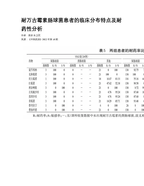 耐万古霉素肠球菌患者的临床分布特点及耐药性分析