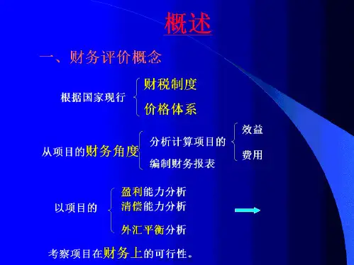 (ppt版)工程项目财务分析