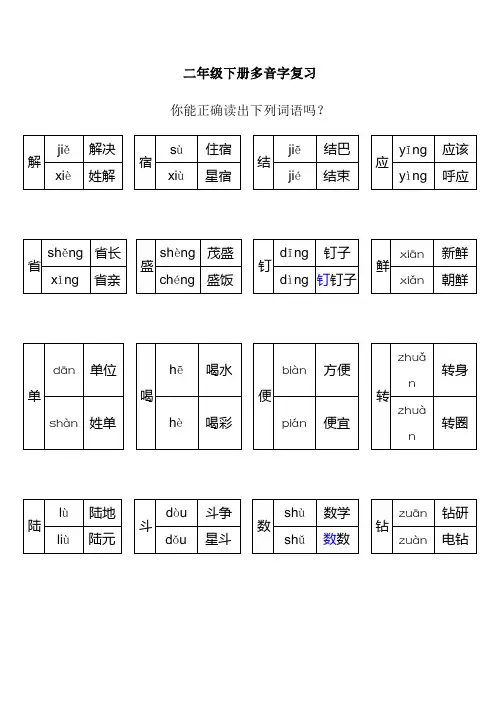 .新部编人教版二年级下册语文二年级下册多音字复习