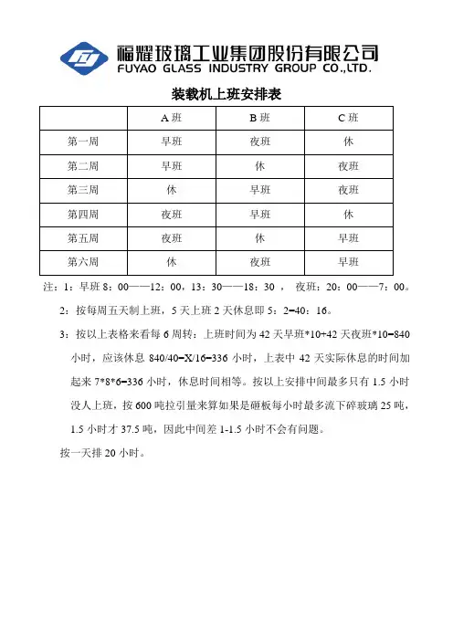 五天制排班表