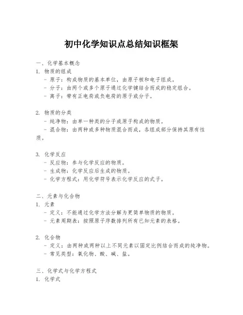 初中化学知识点总结知识框架