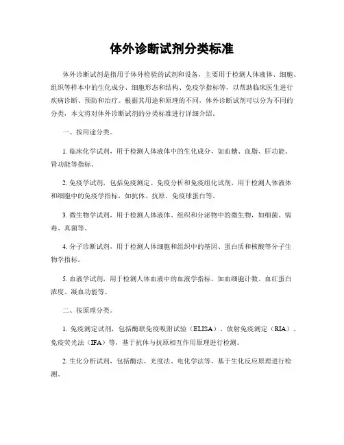体外诊断试剂分类标准