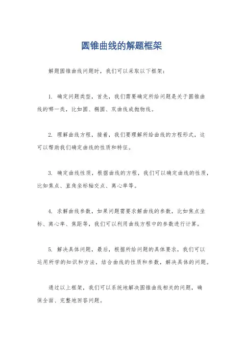 圆锥曲线的解题框架