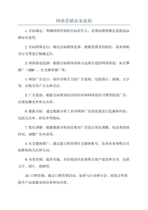 网络营销业务流程