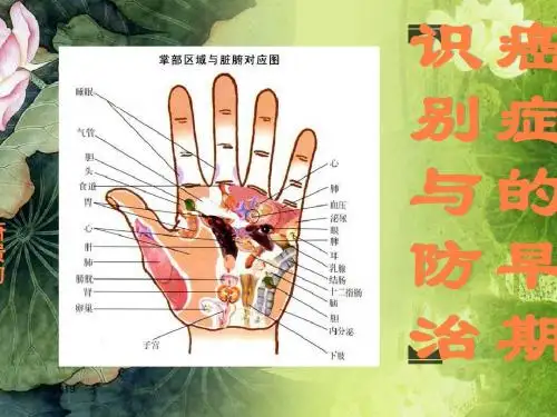 癌症的早期识别与防治ppt课件