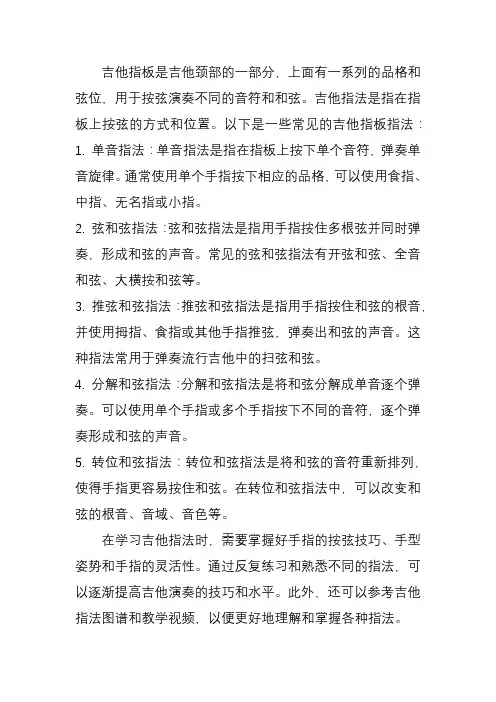 吉他指板指法