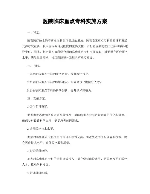 医院临床重点专科实施方案