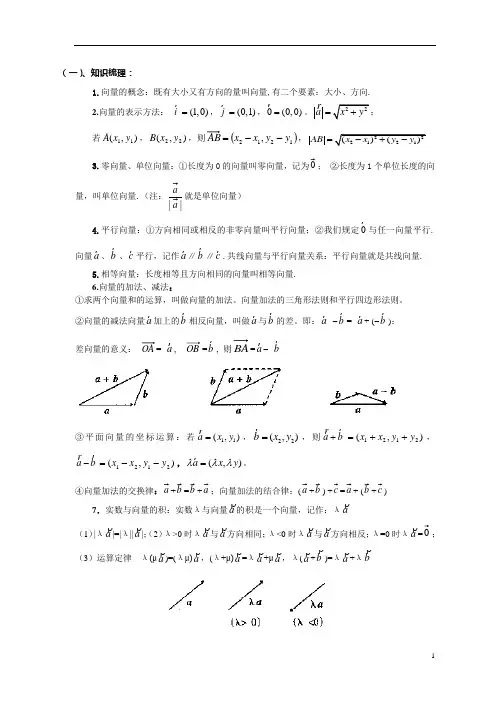 高中数学必修4——向量专题训练