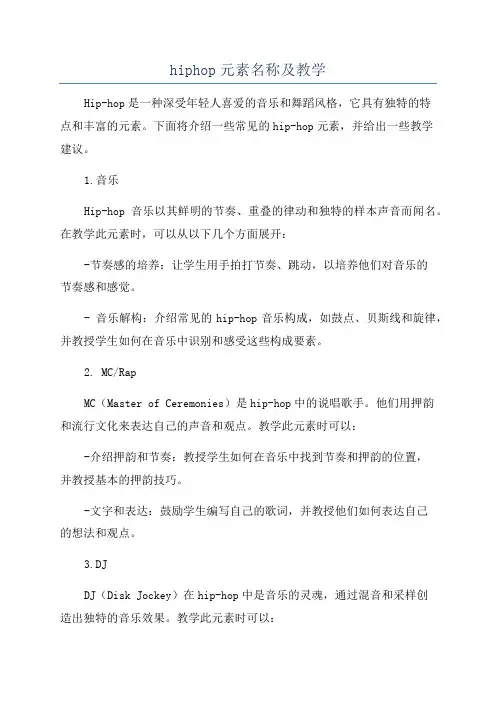 hiphop元素名称及教学
