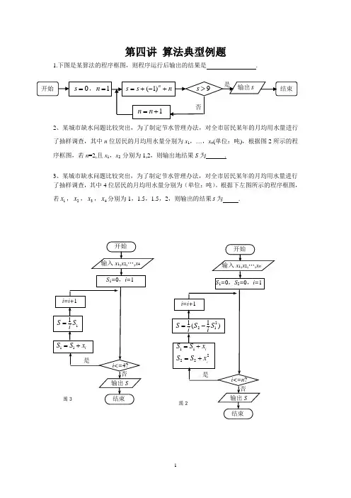 算法典型例题