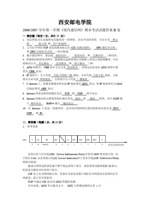 西安邮电学院2006
