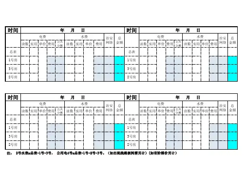 租房水电表记数