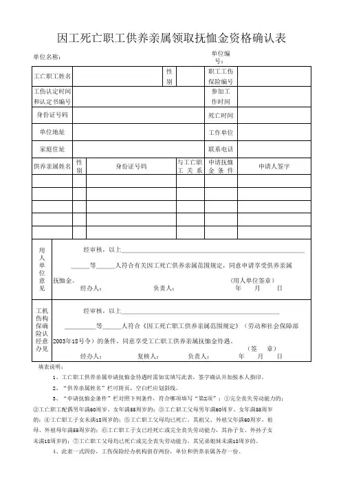 供养亲属抚恤金资格确认表