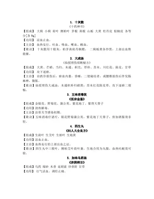 骨伤科常用中药方剂目录