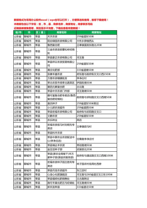 2020新版山东省聊城市莘县农资行业工商企业公司商家名录名单联系电话号码地址大全747家