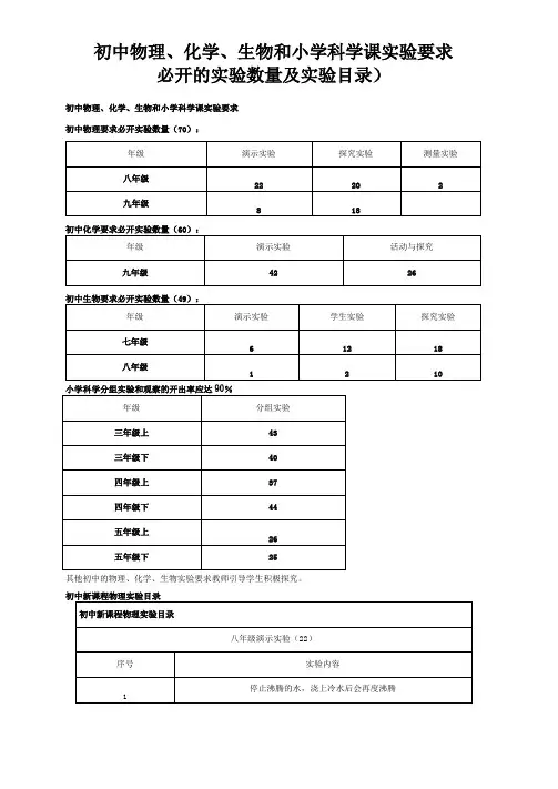 初中物理、化学、生物和小学科学课实验要求(必开的实验