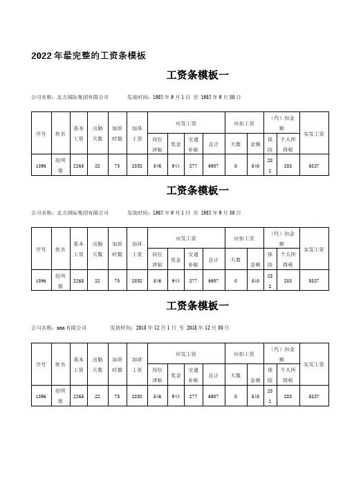 2022年最完整的工资条模板