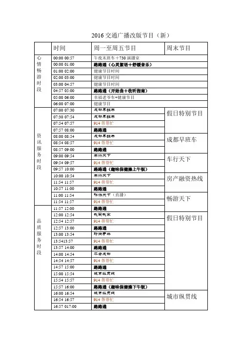 交通广播FM91.4节目