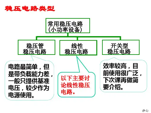 三极管串联稳压电路
