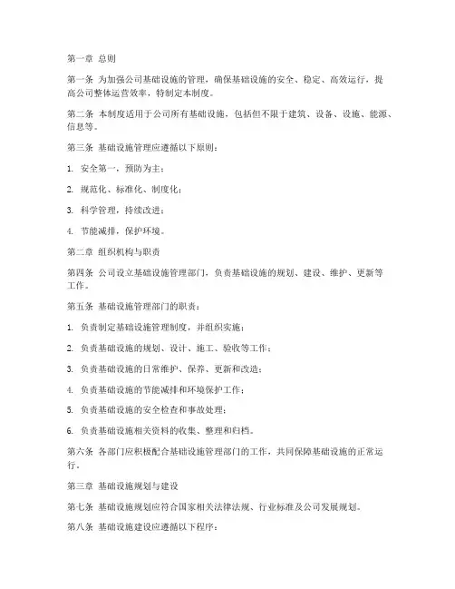 公司基础设施管理制度范本