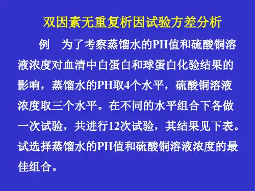实验5——双因素方差分析(无重复)