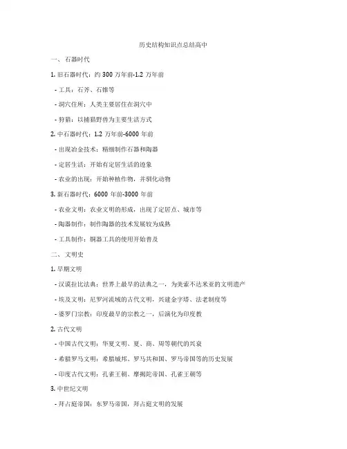 历史结构知识点总结高中