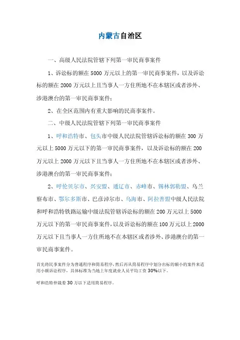 内蒙古法院管辖标的