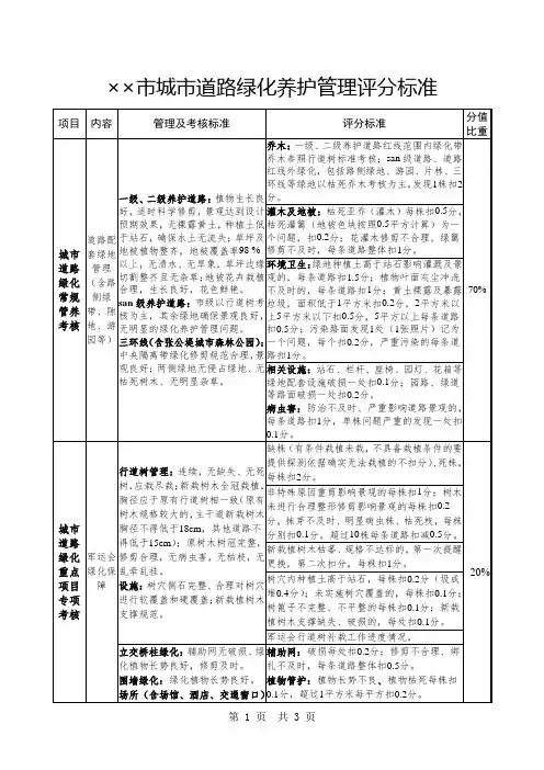 年度城市道路绿化养护管理评分标准