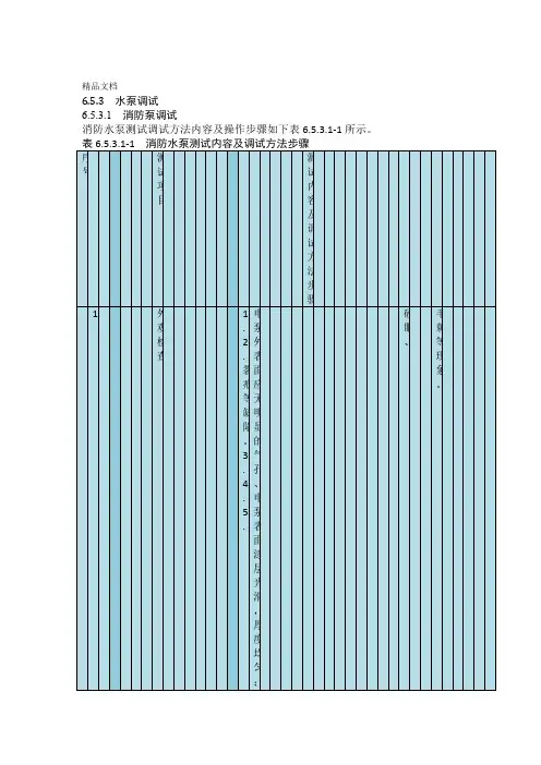 水泵调试方案知识讲解