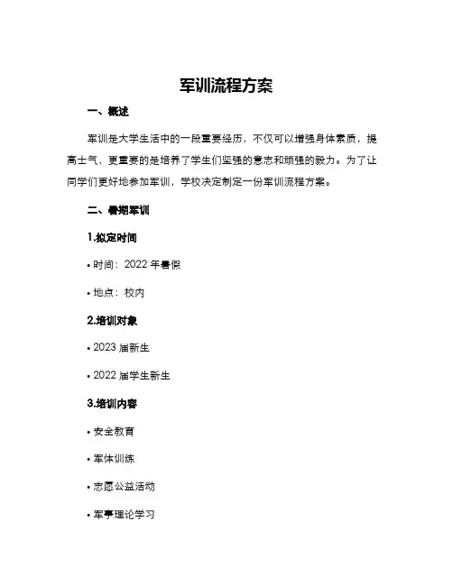 军训流程方案