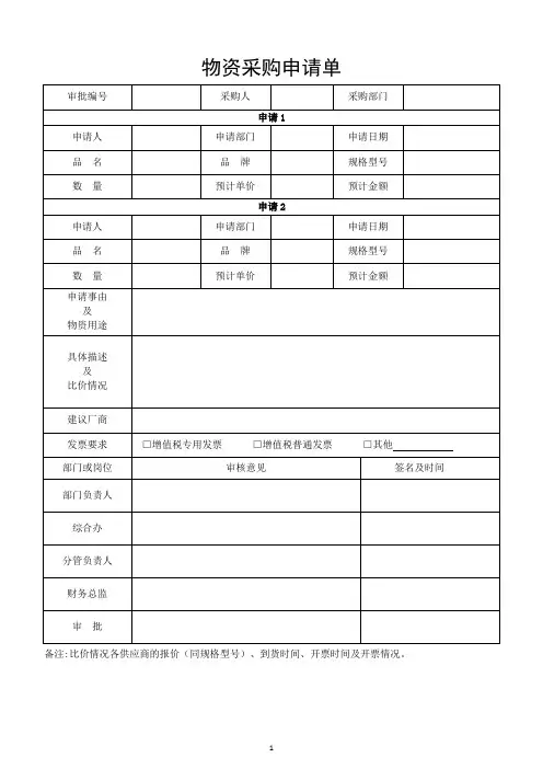 财务表单-物资采购申请单