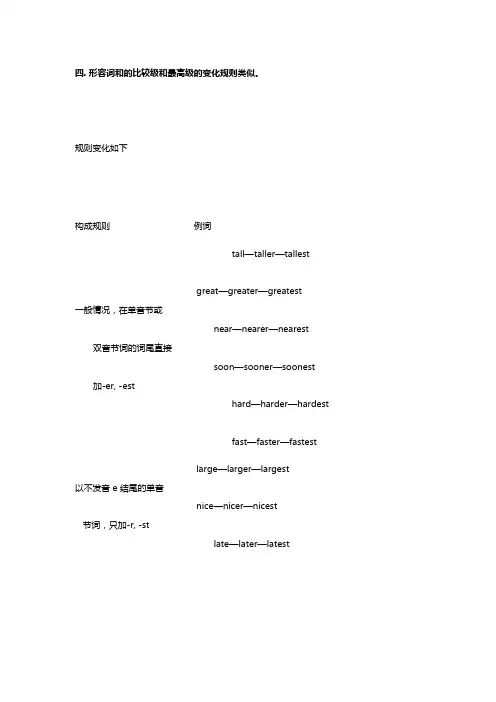 (完整版)比较级和最高级变化规则