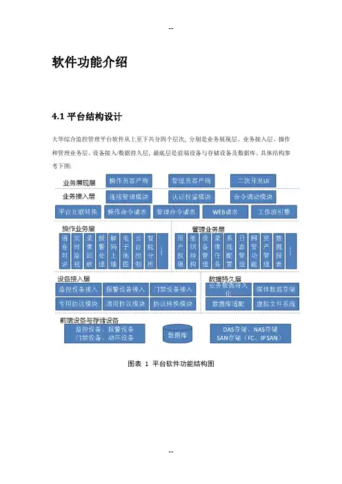 大华综合监控管理平台软件说明书