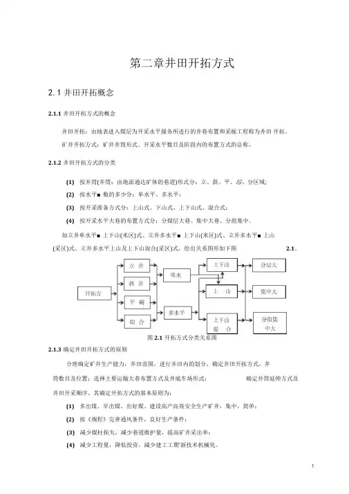 -井田开拓方式